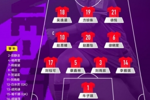 U17女足世界杯小组赛第一轮：中国U17女足vs肯尼亚U17女足先发登场