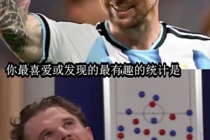梅西对阵英超六大豪门已经进了